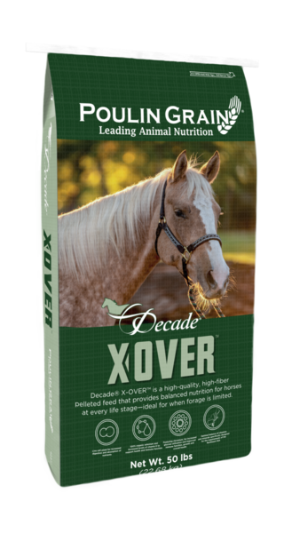 Decade® X-OVER™ (Previously Complete Diet) bag image